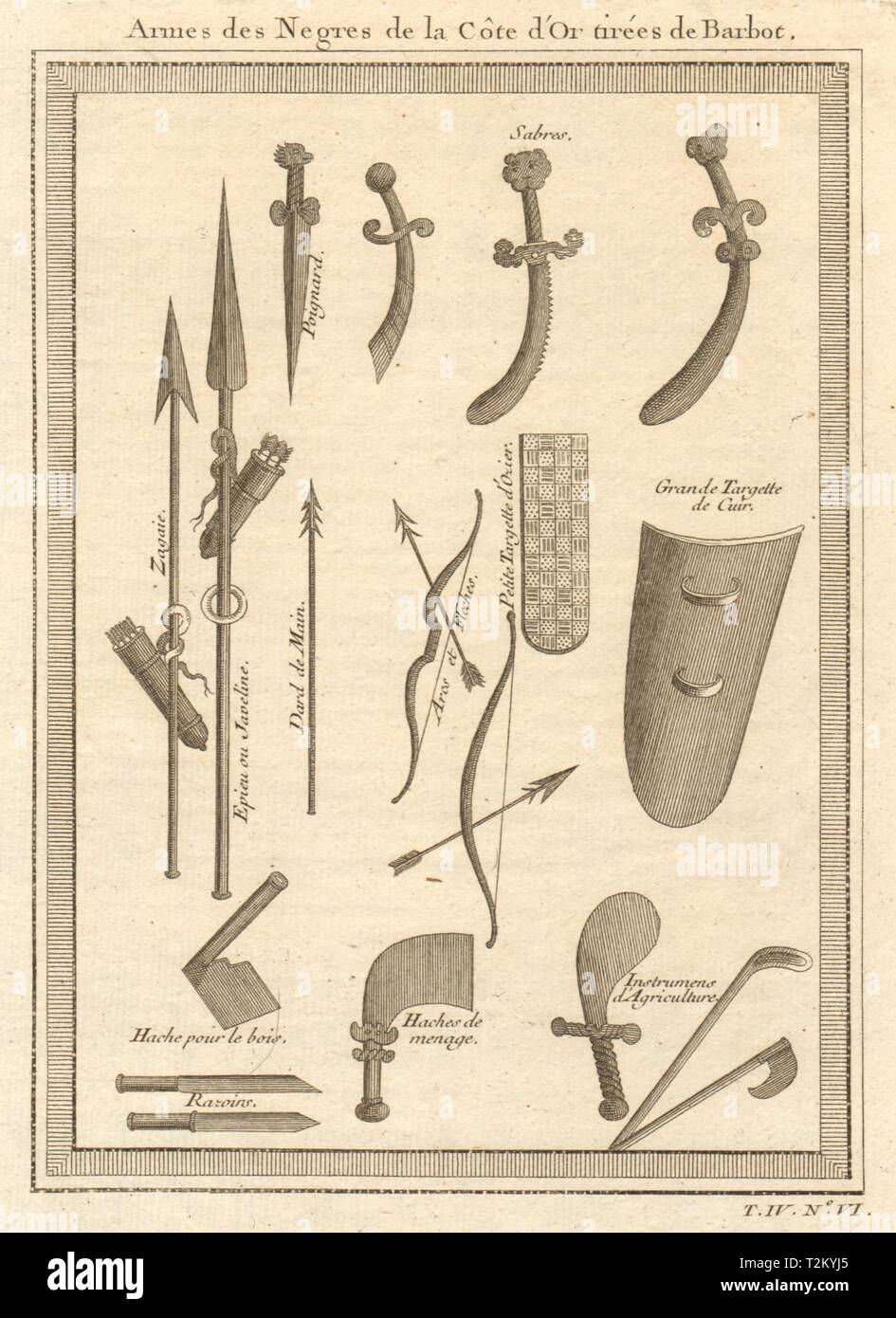 'Armes des Négres de la Côte d’Or'. Ghana. Gold Coast weapons. Barbot 1747 Stock Photo