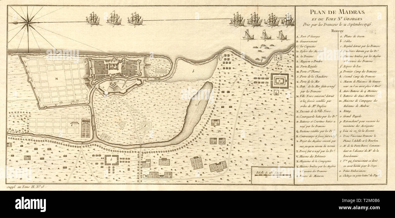 'Plan de Madras et du Fort St. Georges'. Plan of Madras/Chennai. BELLIN 1761 map Stock Photo