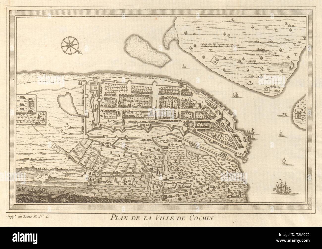 'Ville de Cochin'. Kochi town city plan, Kerala, India. BELLIN 1761 old