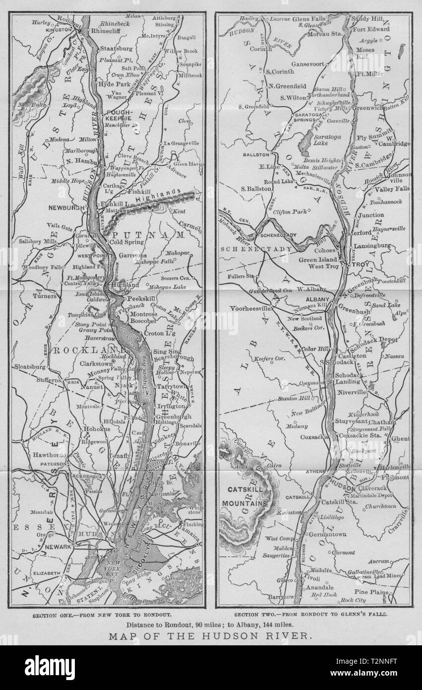 NEW YORK STATE. Antique Map Hudson river 1893 old plan chart Stock Photo Alamy