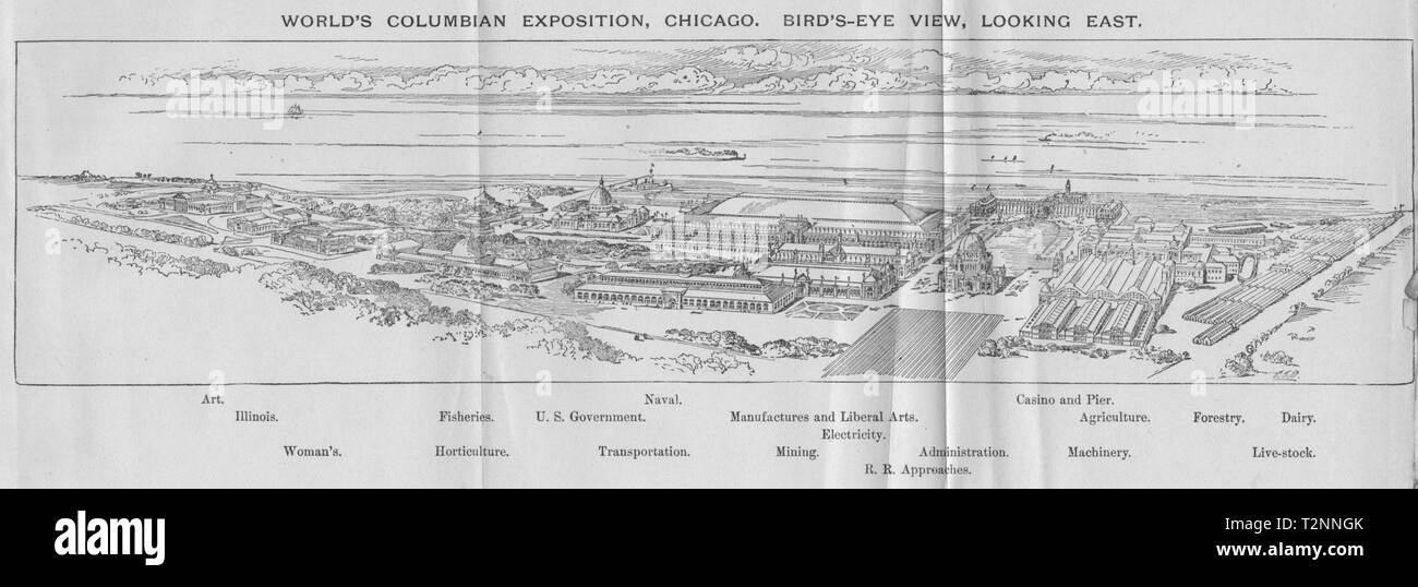 CHICAGO WORLD'S FAIR. World's Columbian Expo (1893) Bird's-eye view 1893 map Stock Photo