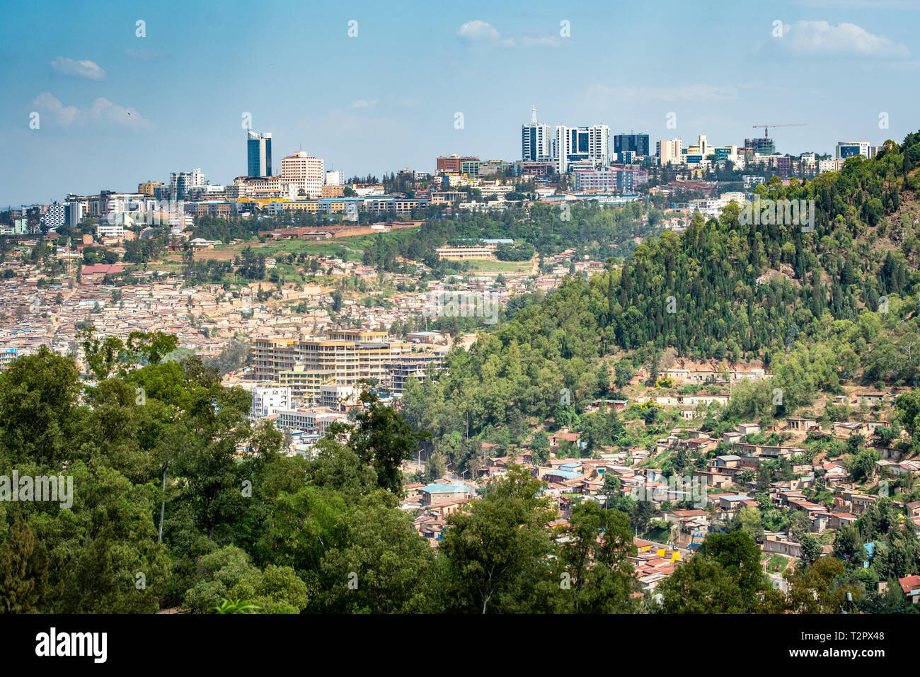 Rwanda Capital Rwanda Capital