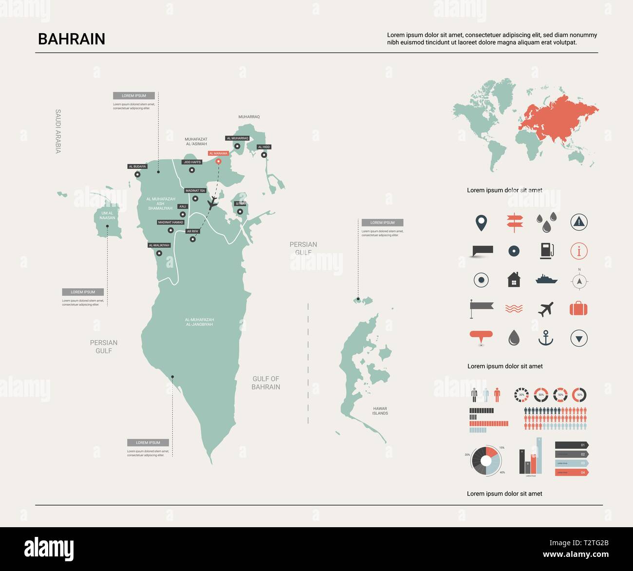 46+ Bahrain Country In World Map Pics