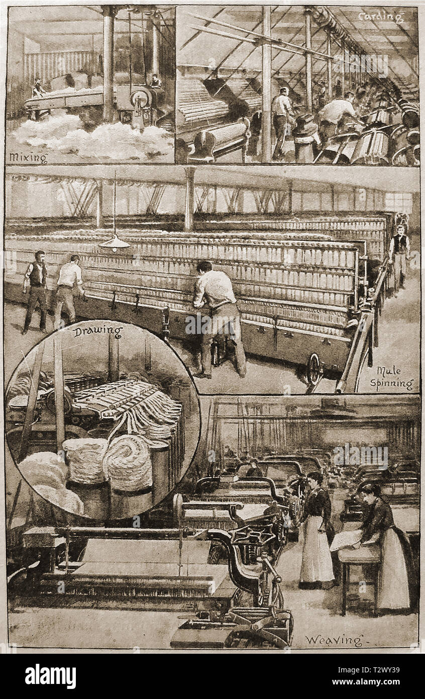 A 1913 illustration showing the various processes in the production of cotton in a British mill of the time - Mixing, Carding,Mule Spinning, Drawing and Finishing departments Stock Photo