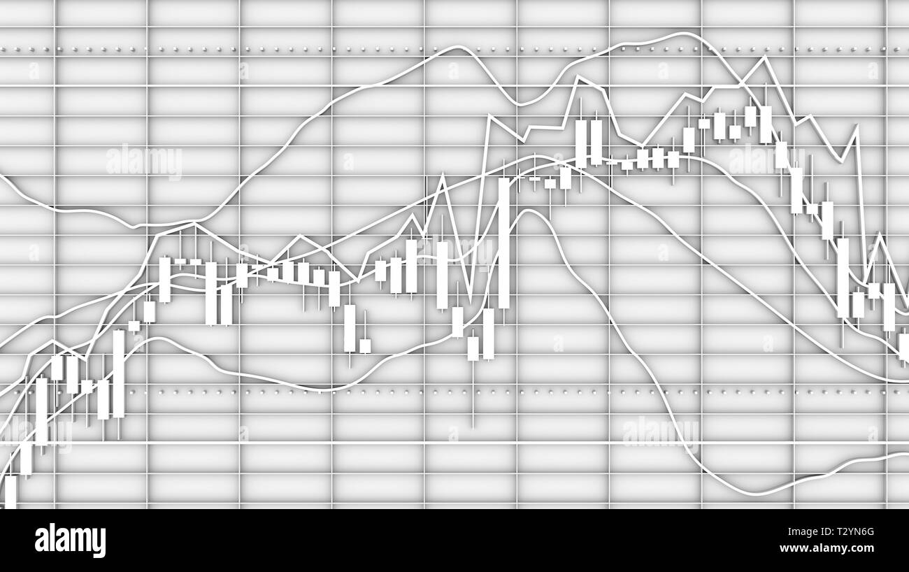 Forex Candlestick Pattern Trading Chart Concept Financial Market Forex Candlestick Pattern Trading Chart Concept Financial Market