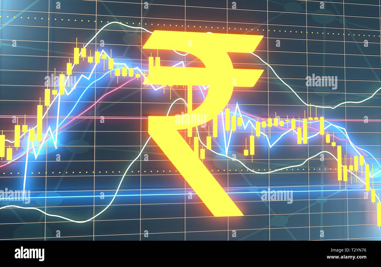Forex Candlestick Pattern Trading Chart Concept Financial Market - 