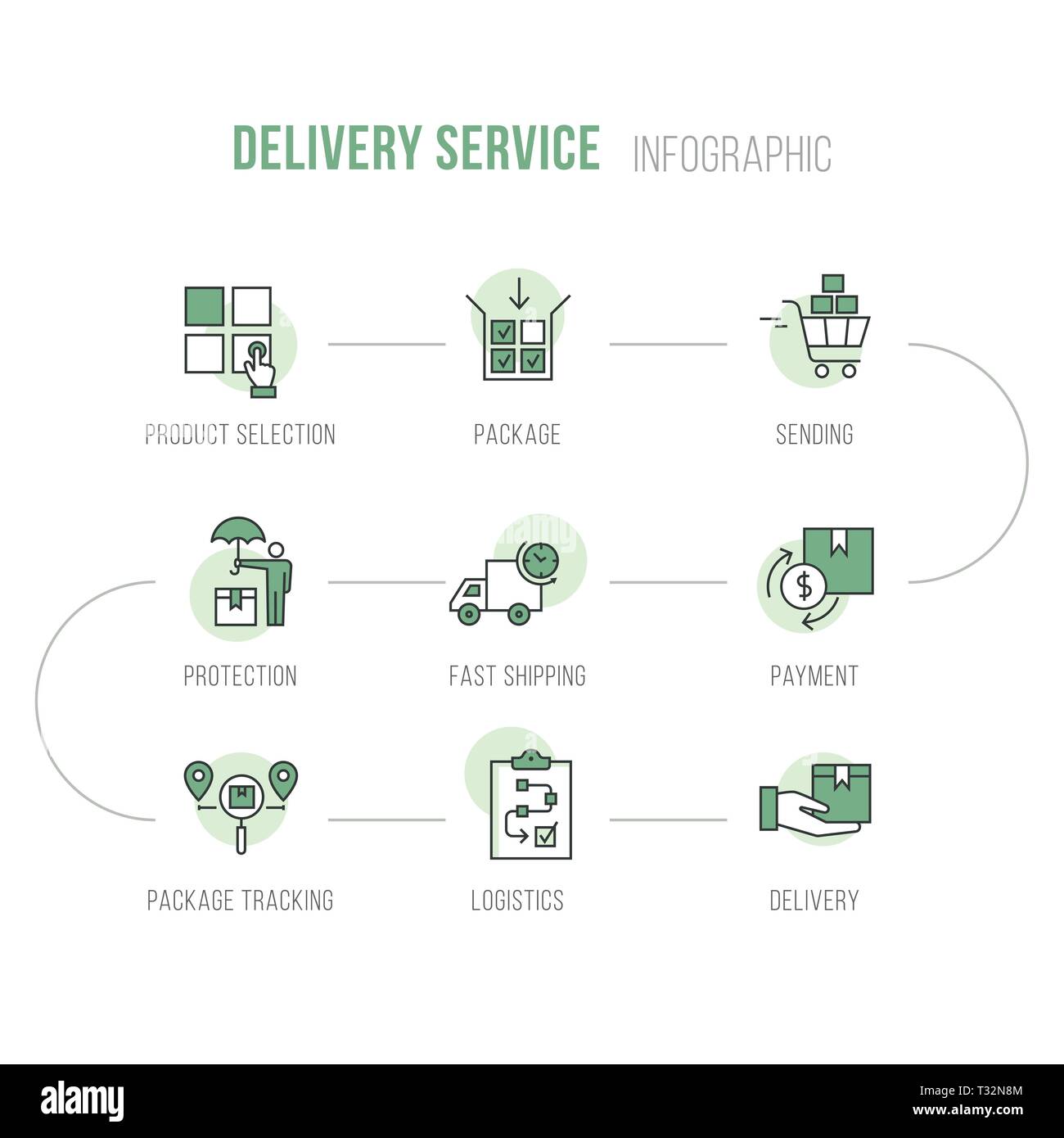 Isolated on white background drop shopping online logistic