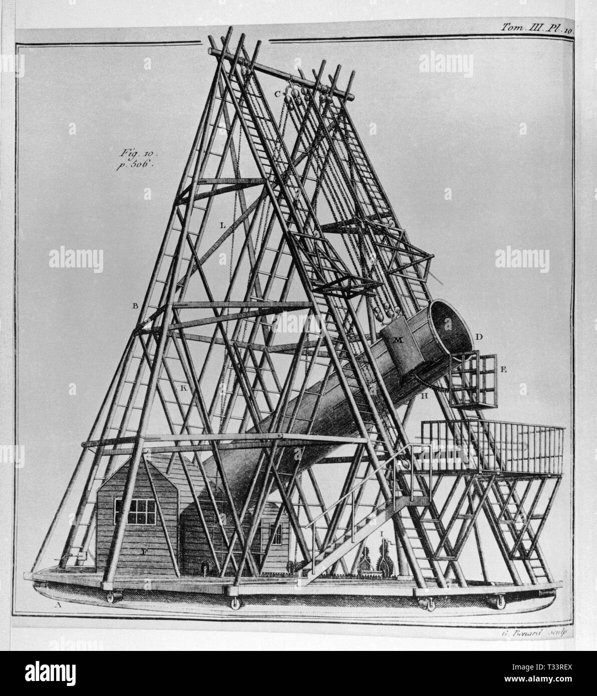 TELESCOPIO PARA MIRAR LAS ESTRELLAS DOBLES REALIZADO POR JOHN HERSCHEL. Author: JOHN HERSCHEL. Stock Photo