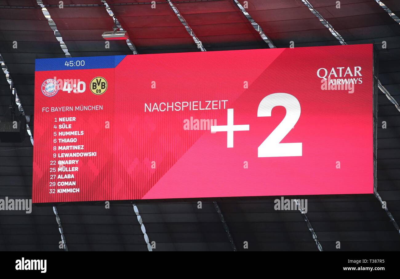 firo 06.04.2019 Football, Football 1. Bundesliga, Season 2018/2019