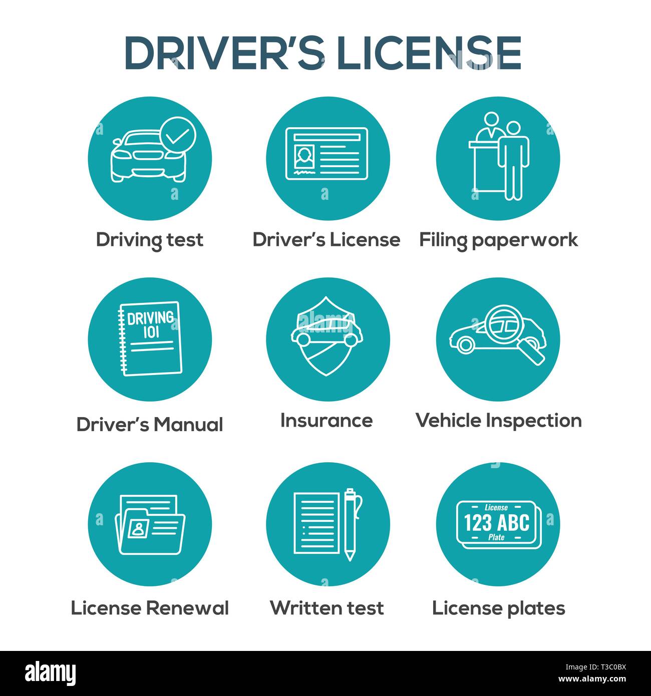 Drivers Test & License Icon Set and Web Header Banner Stock Vector