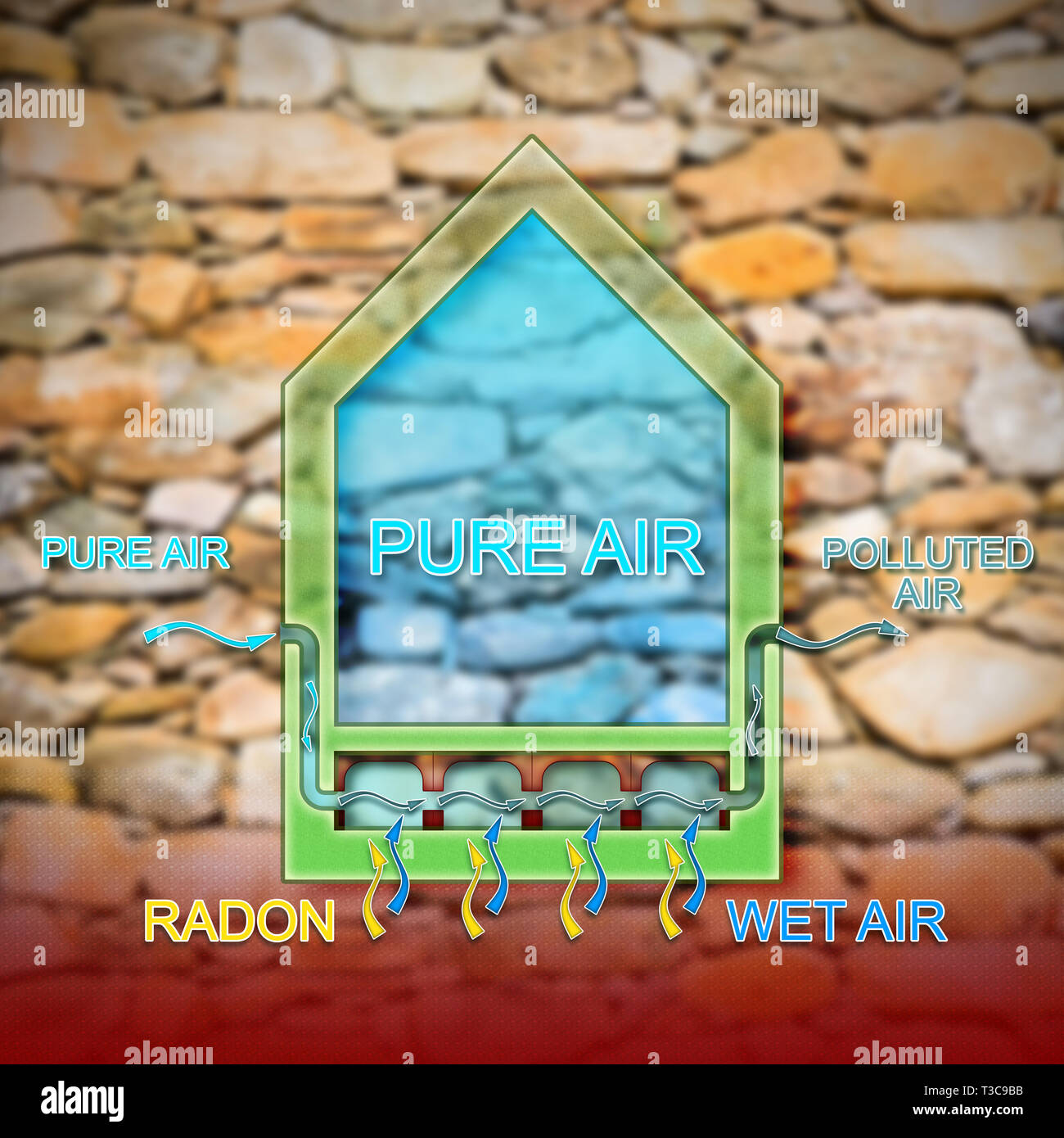 The danger of radon gas in our homes concept illustration Stock Photo