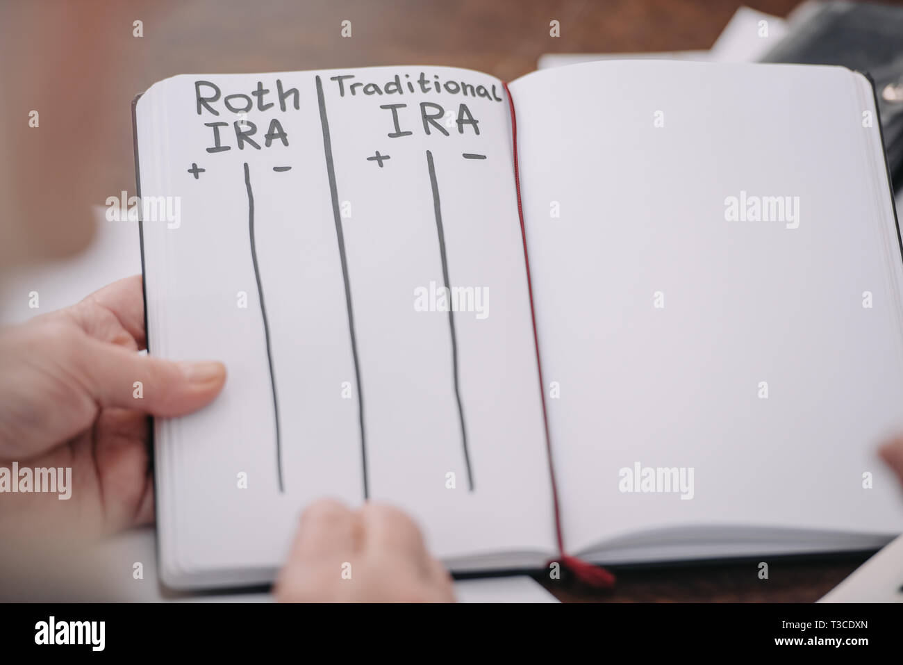 partial view of senior woman holding notebook with roth ira and traditional ira words Stock Photo