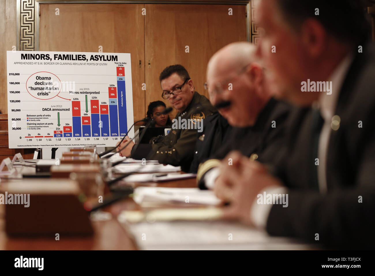 Washington DC, USA. 09th Apr, 2019. Panelists testify before the US Senate Committee on Homeland Security and Government Affairs hearing on ''Unprecedented Migration at the US Southern Border: Perspectives from the Frontline'' on Capitol Hill in Washington, DC on April 9, 2019 Credit: Stefani Reynolds/CNP/ZUMA Wire/Alamy Live News Credit: ZUMA Press, Inc./Alamy Live News Stock Photo