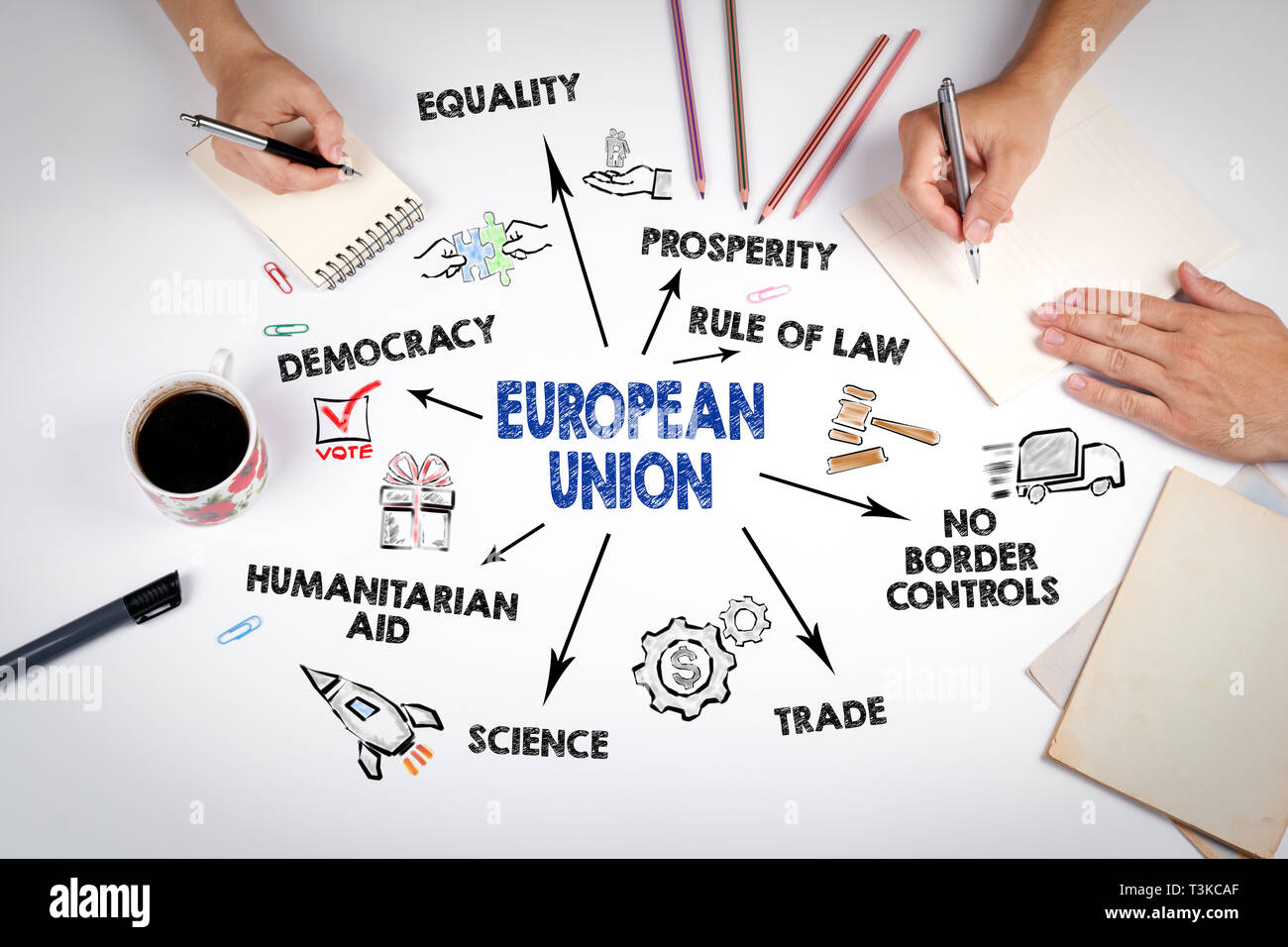 European Union Concept. Chart with keywords and icons Stock Photo - Alamy