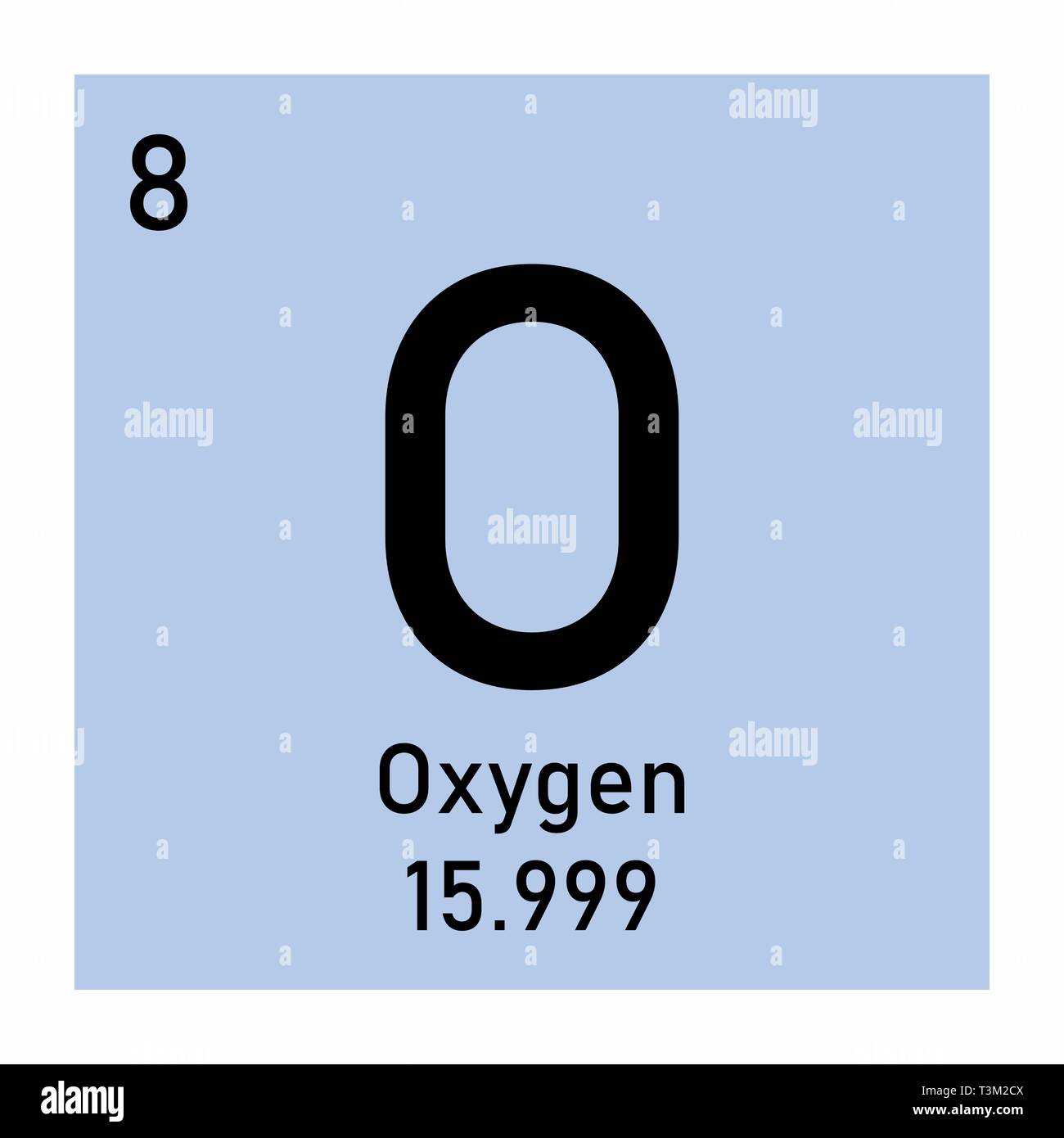 Символ элемента кислород. Кислород химический элемент. Кислород в таблице Менделеева. Кислород элемент таблицы. Oxygen таблица Менделеева.