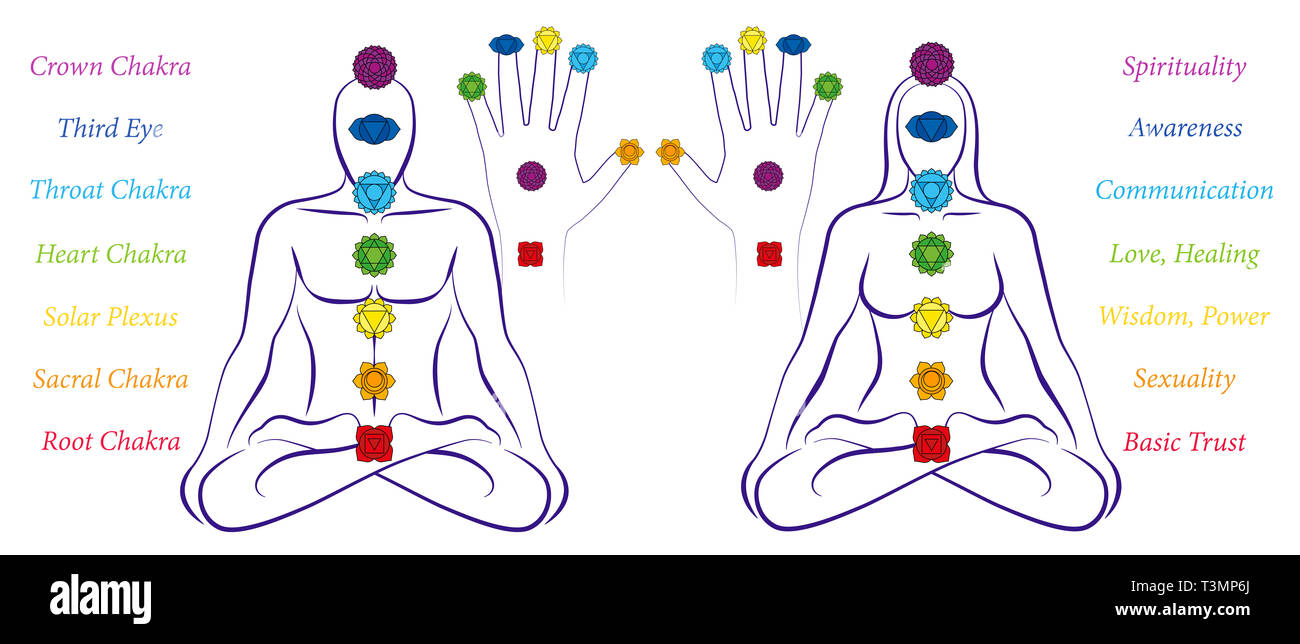 Chakras Human Body High Resolution Stock Photography And Images Alamy