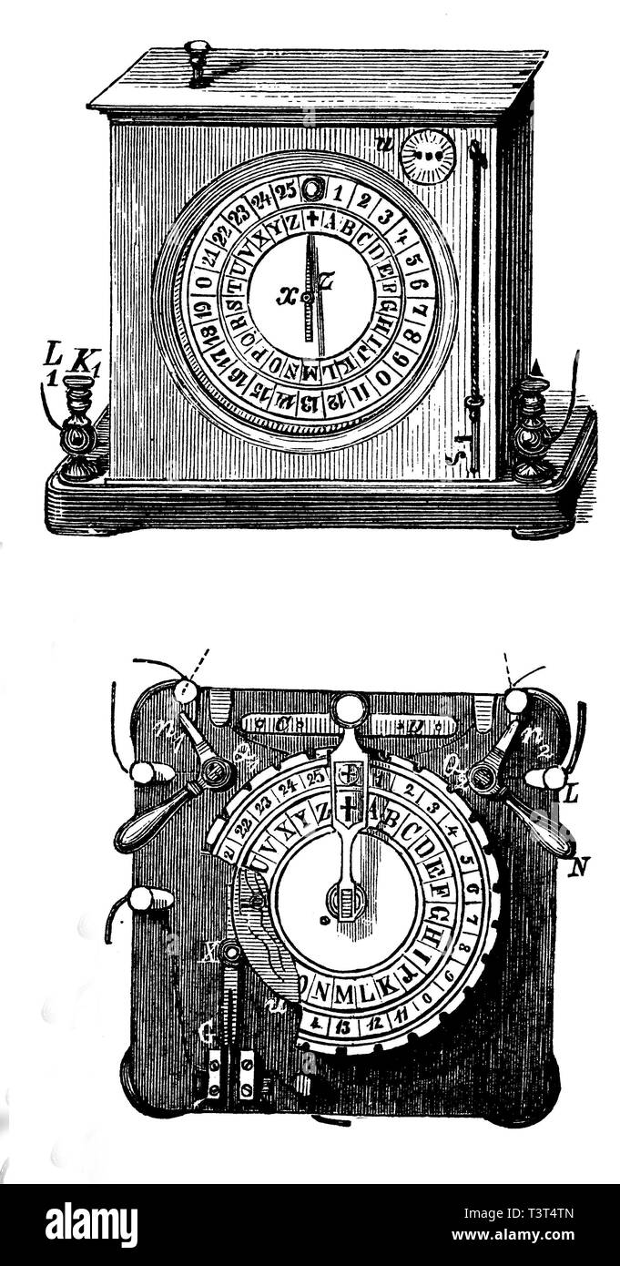 Telegraphs, two Zeigertelegraf produced by Louis-Francois-Clement Breguet, 1880, historical woodcut, France Stock Photo