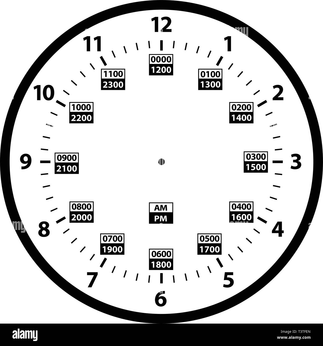 12 to 24 Hour Military Time Clock Conversion Isolated Vector Illustration  Stock Vector Image & Art - Alamy