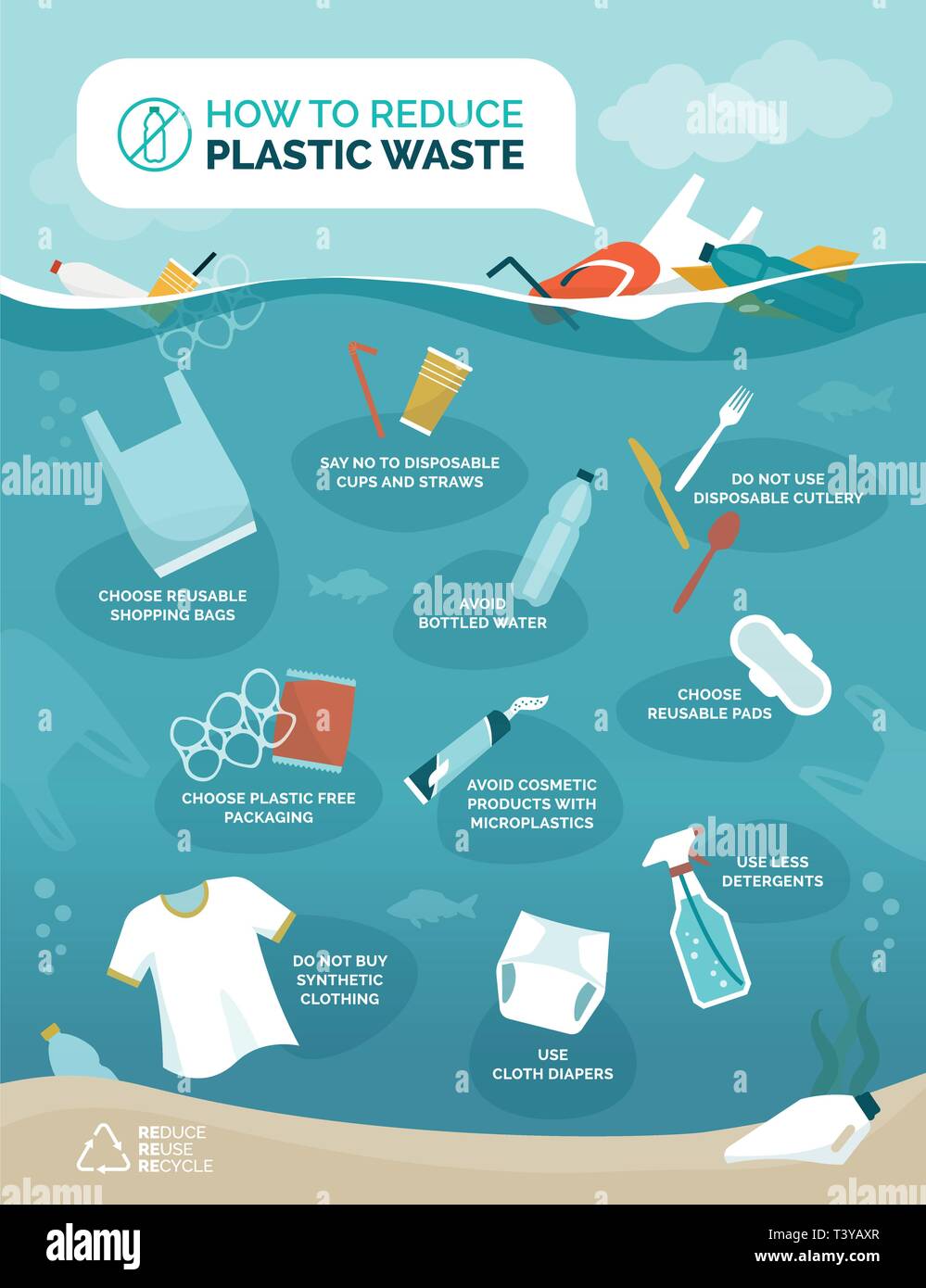 How to reduce plastic pollution in our oceans infographic with floating objects polluting water, sustainability and environmental care concept Stock Vector