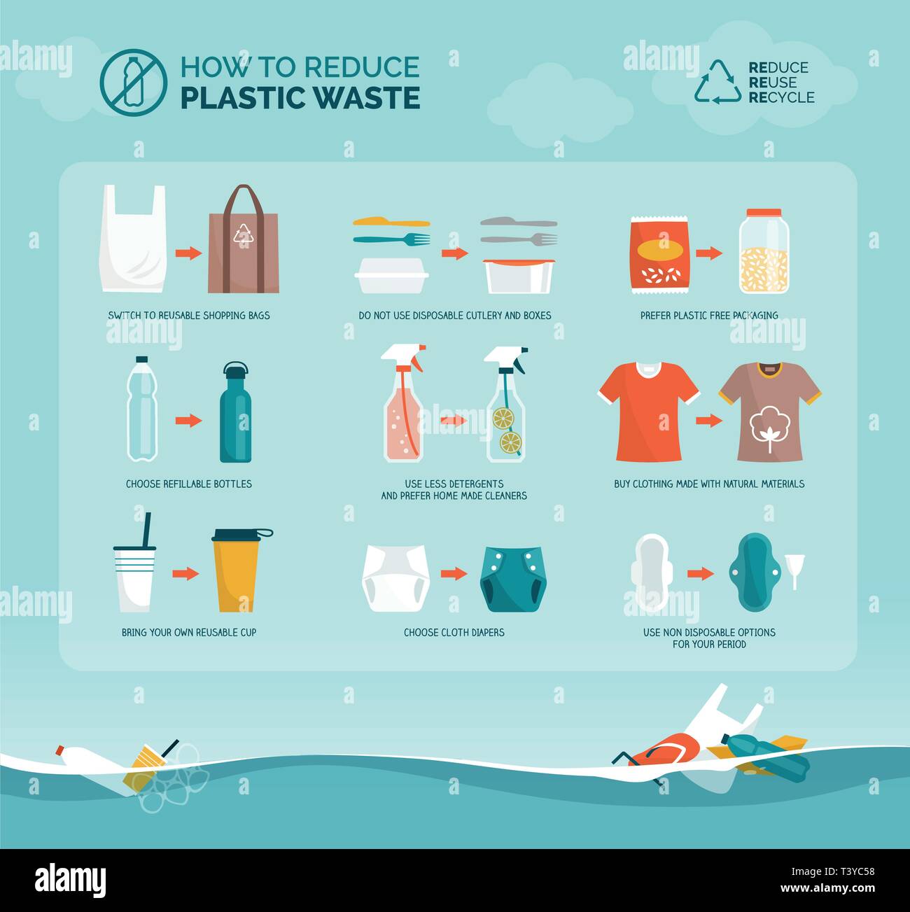 Tips to reduce plastic waste and to prevent ocean pollution: sustainable lifestyle, environmental protection and zero waste concept infographic Stock Vector