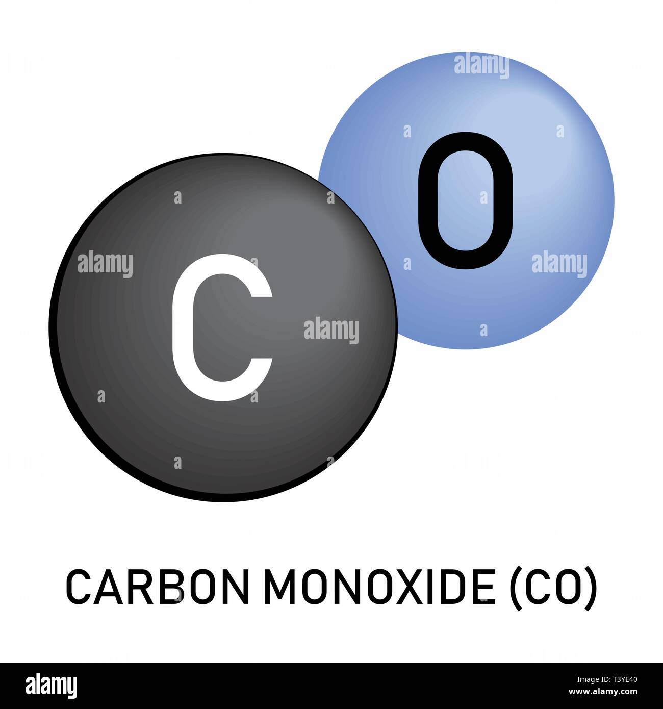carbon monoxide simple structure