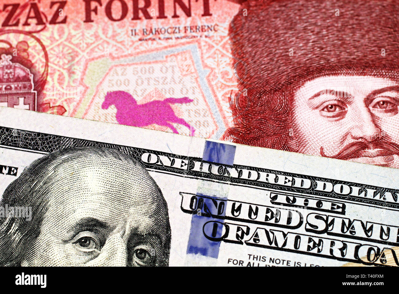 forint to dollar