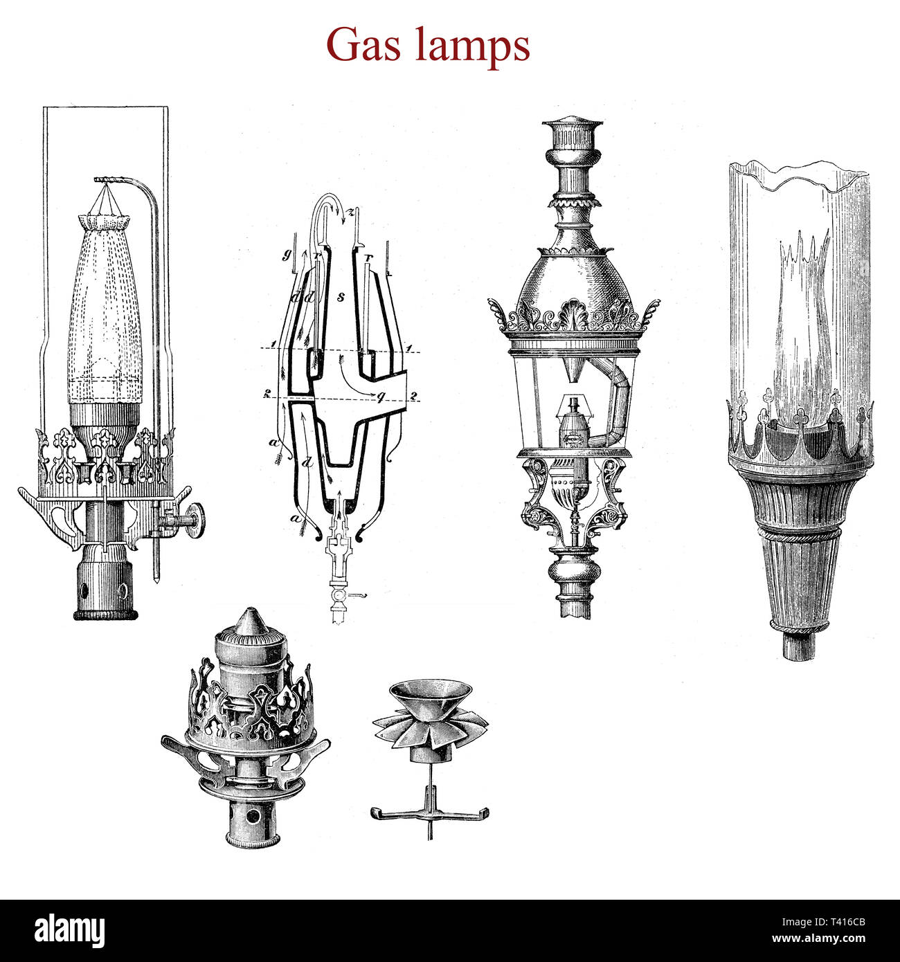 Different kind of gas lamps of the XIX century:from the left Auer, Siemens, Dumas.  Gas lighting is the production of artificial light from combustion of a gaseous fuel. Stock Photo