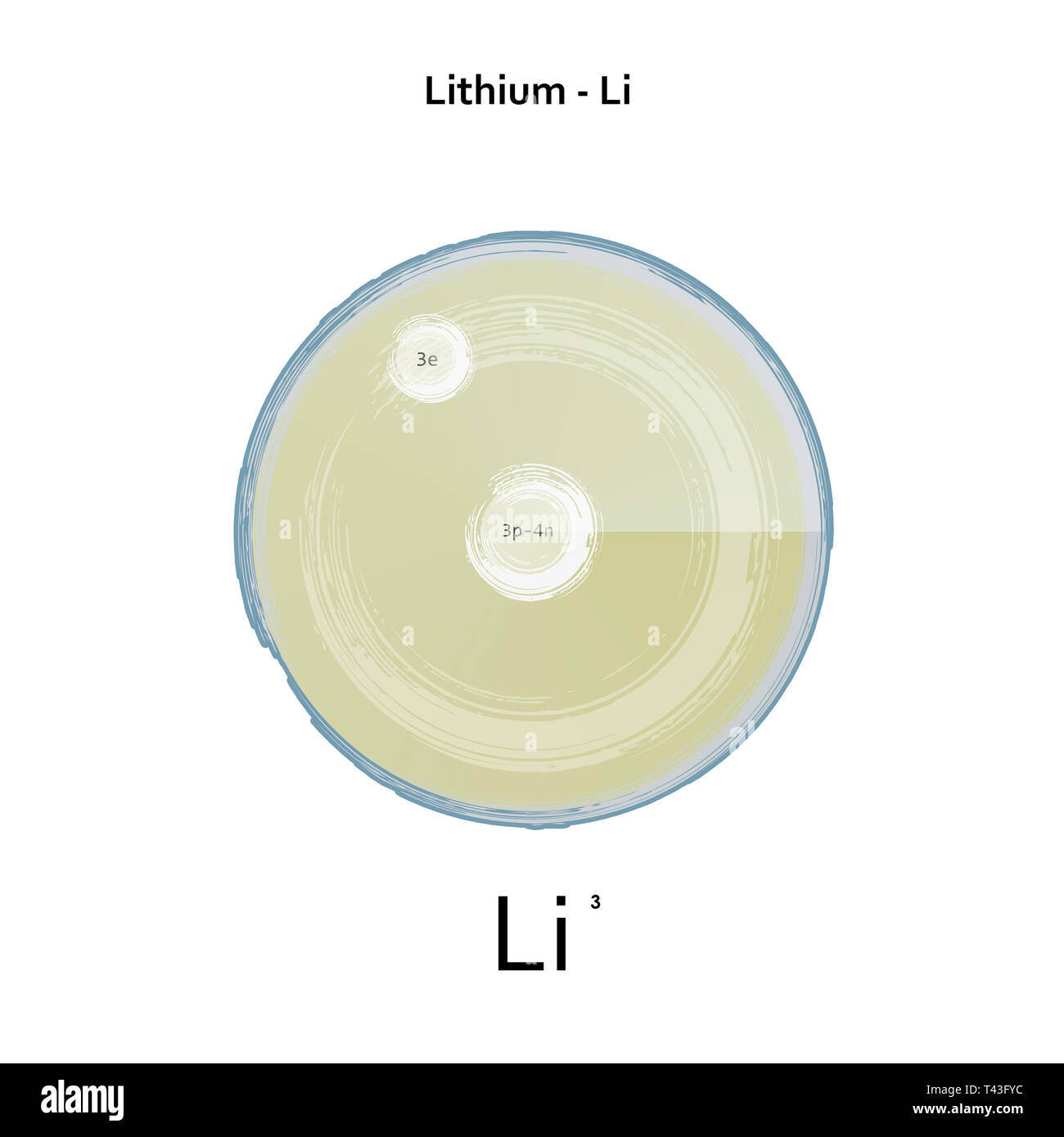 Lithium chemical element atomic structure illustration backdrop Stock ...