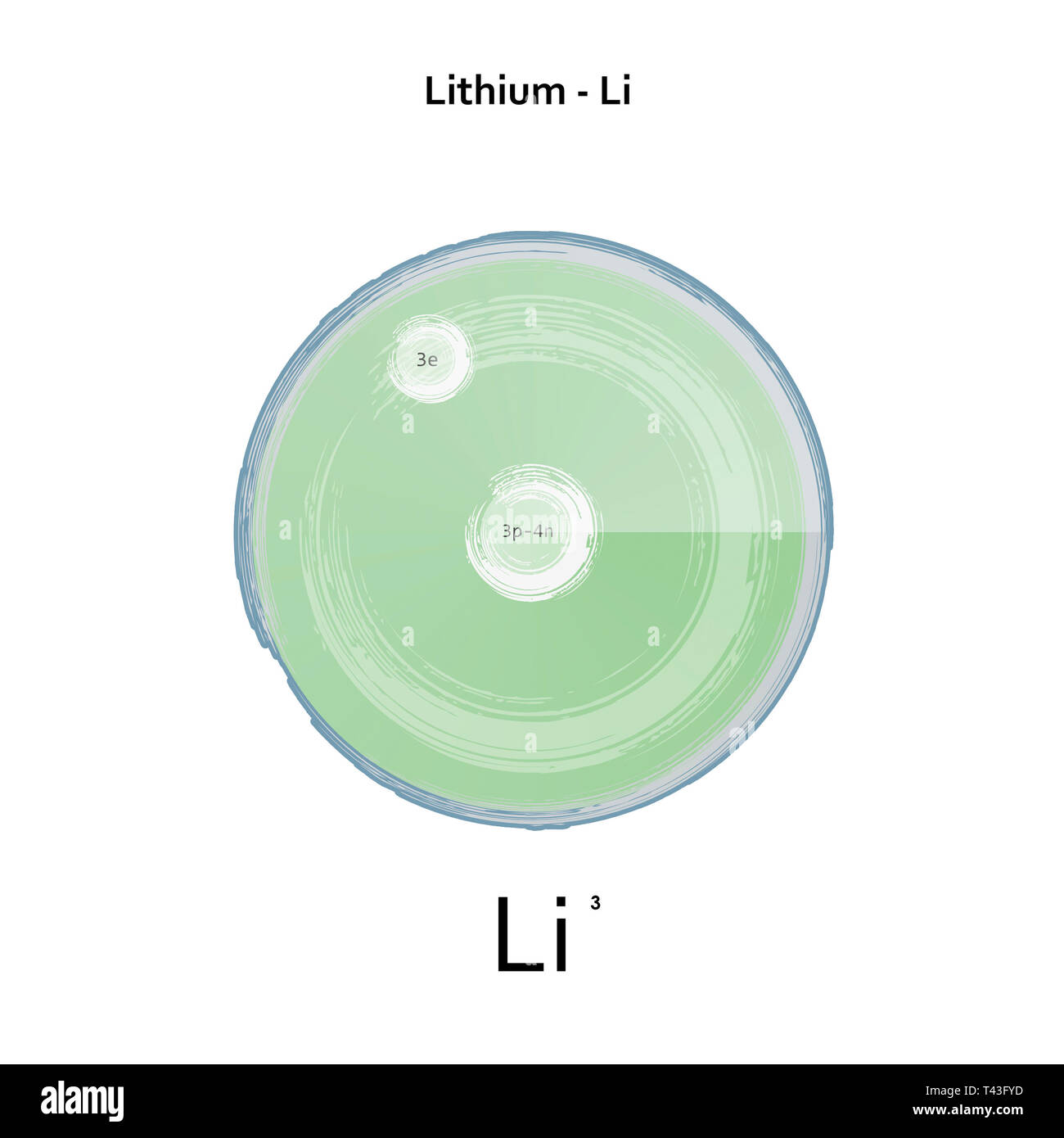 chemical ... Lithium structure atomic illustration element