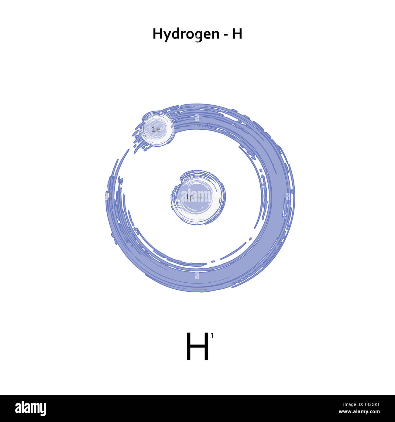 hydrogen atomic structure