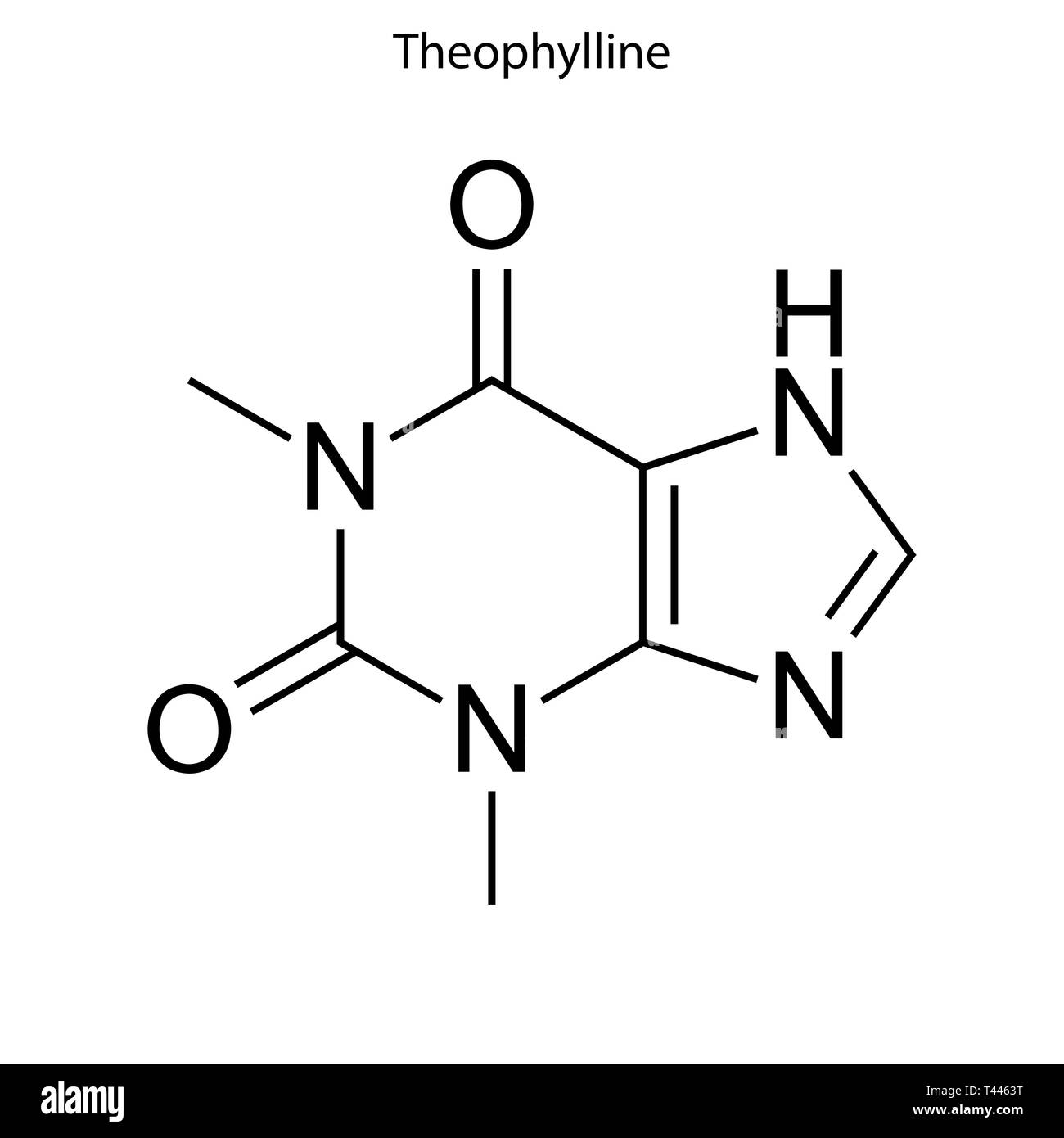 Buying Theophylline