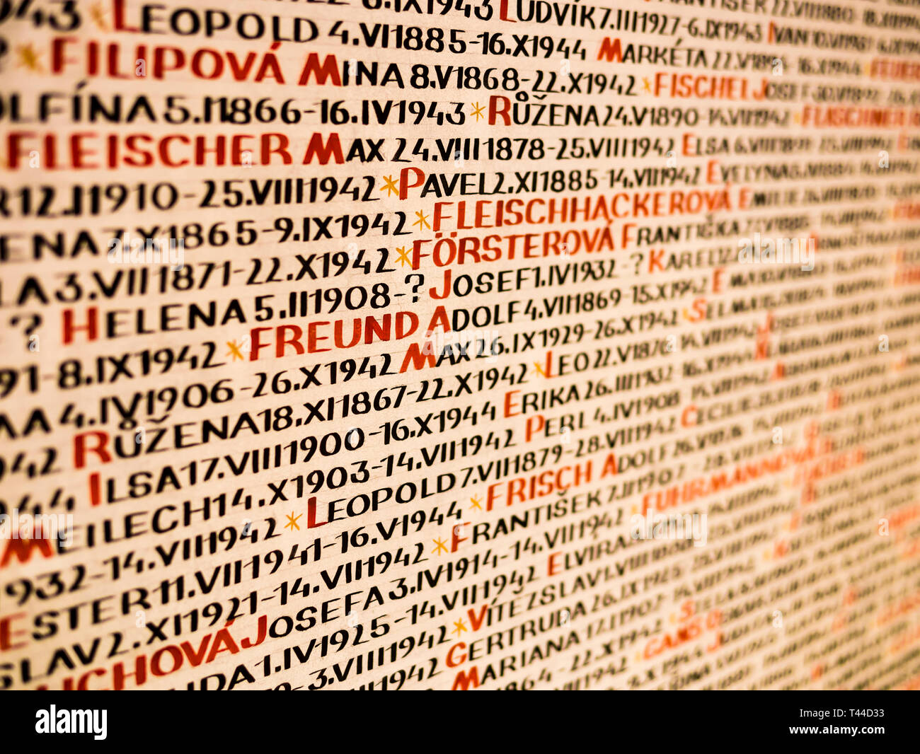 Pinaks Detail of Pinkas Synagogue wall, covered with the names of the victims ...