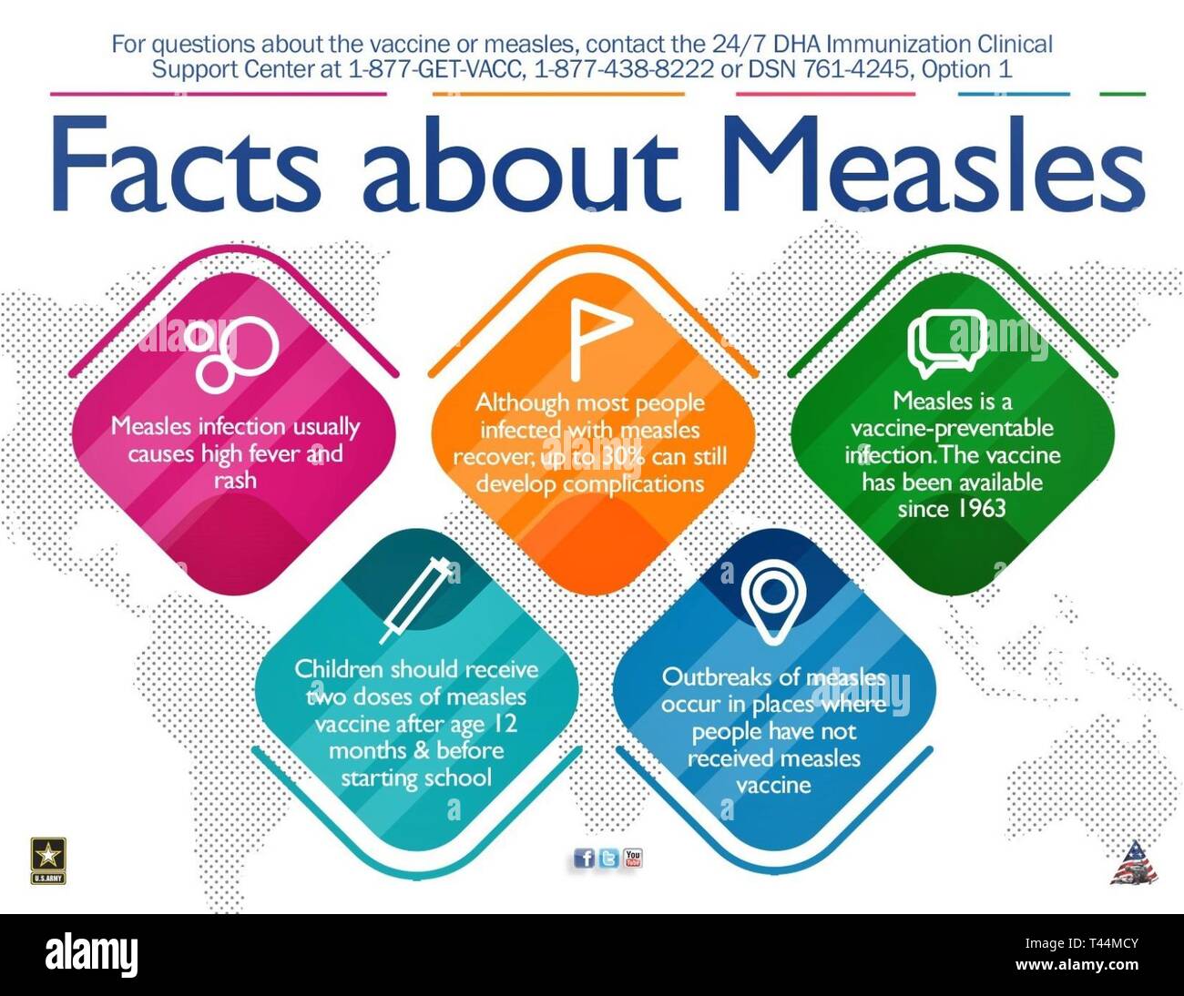 Naval Hospital Bremerton might be miles from a measles epicenter, but the mere threat of the contagious viral infection has command officials continually monitoring the situation Stock Photo