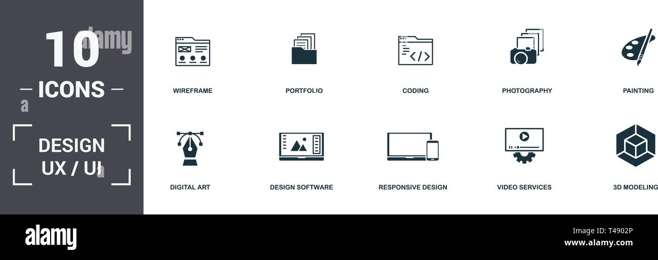 Design Ui And Ux set icons collection. Includes simple elements such as ...
