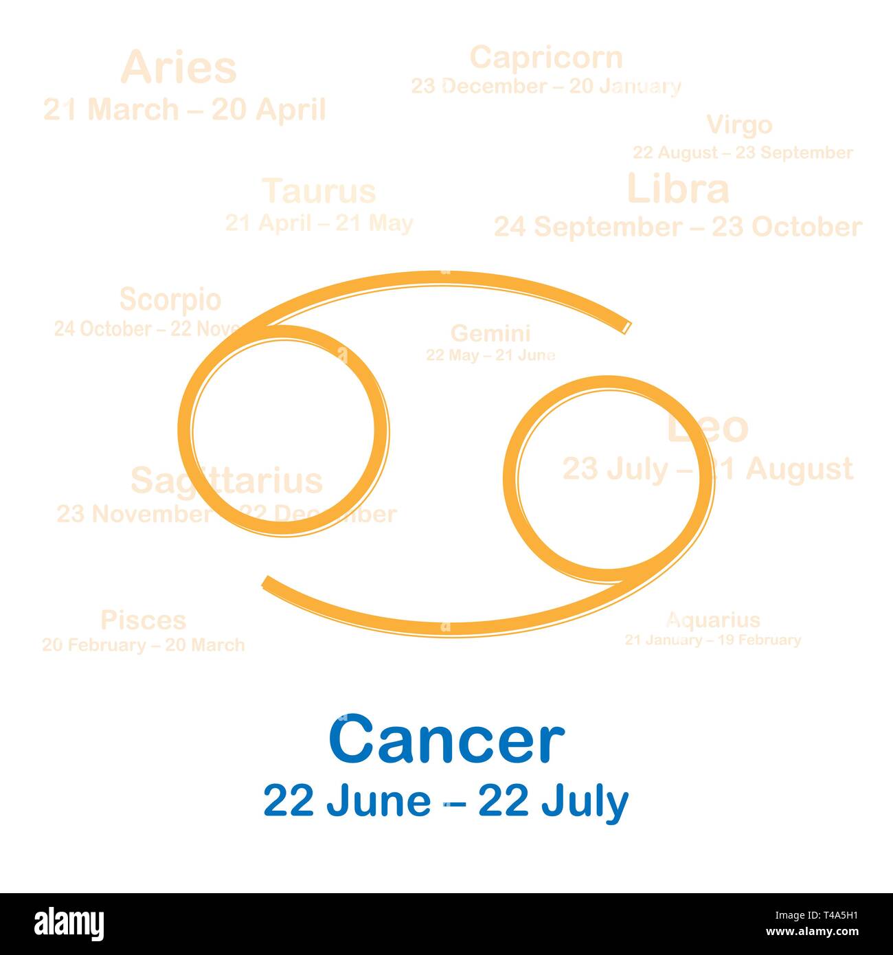 Zodiac Sign Cancer Vector Illustration On White Background Stock Vector Image Art Alamy
