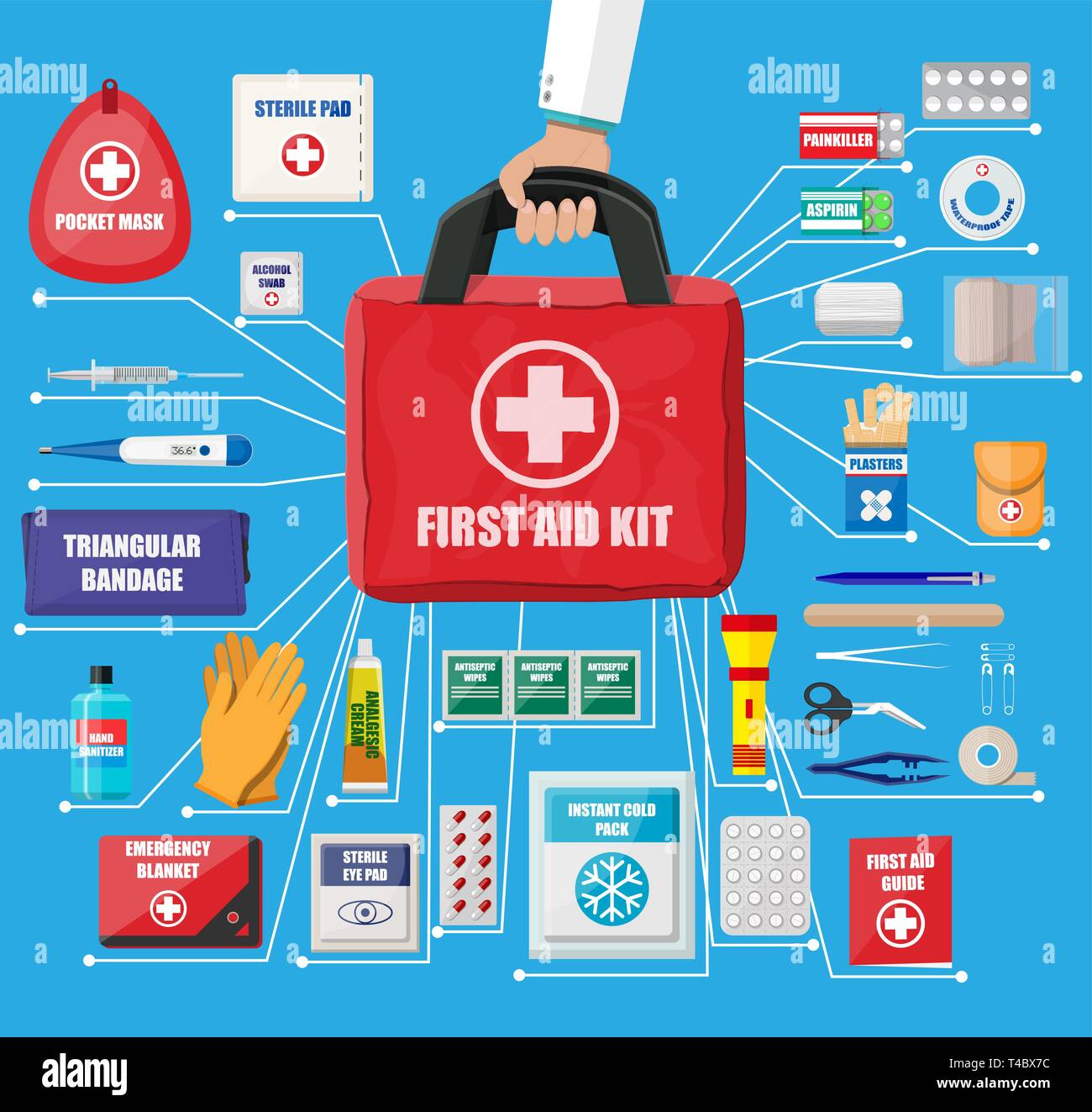 1st aid equipment