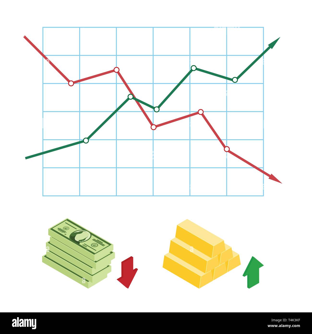 Rising Stock Chart