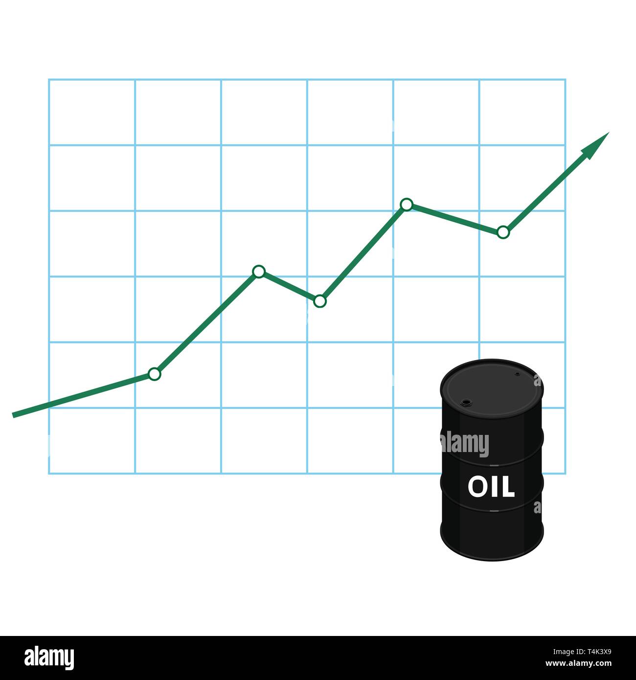 Oil industry concept. Raising prices chart. Financial markets Stock