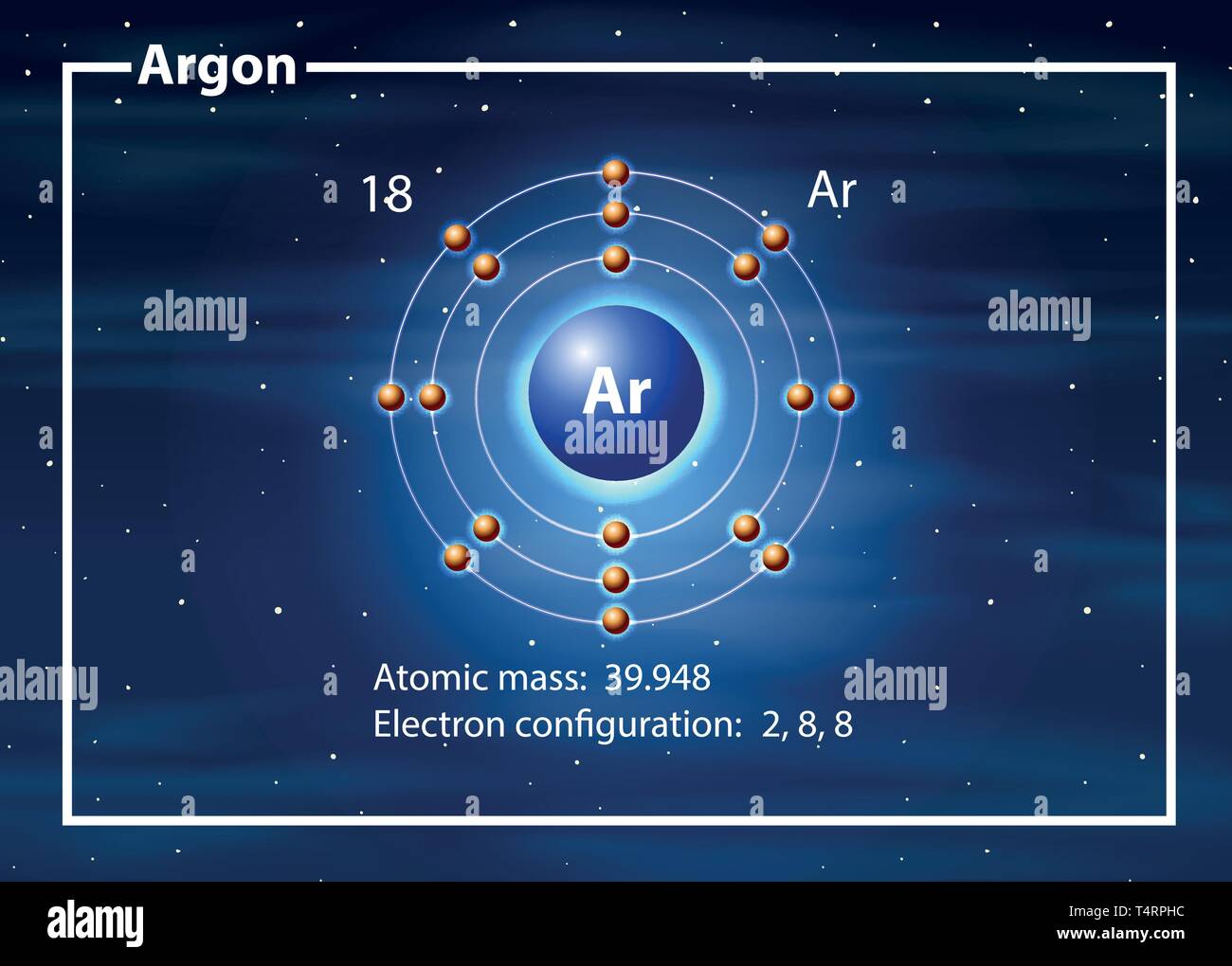 Argon atom hi-res stock photography and images - Alamy