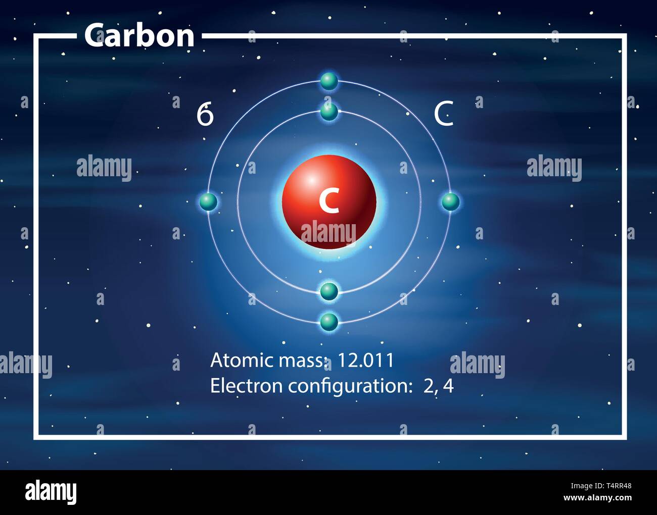Carbon atom diagram concept illustration Stock Vector
