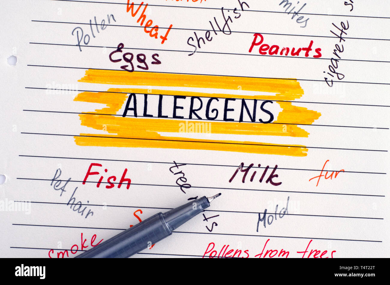Different allergens handwritten on lined paper with pen. Close-up. Stock Photo