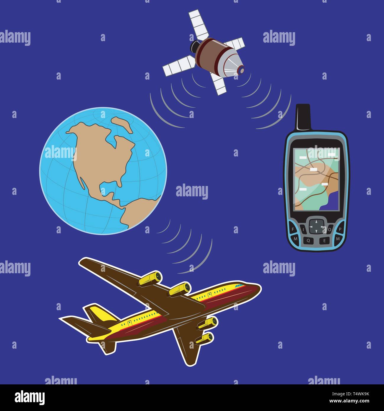 Navigator for locating places on the terrain. The globe the plane