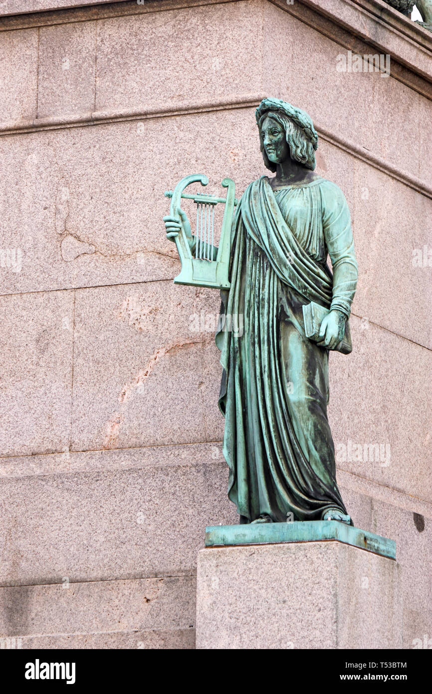Art and science, statue in the foot of the King Wilhelm column at ...