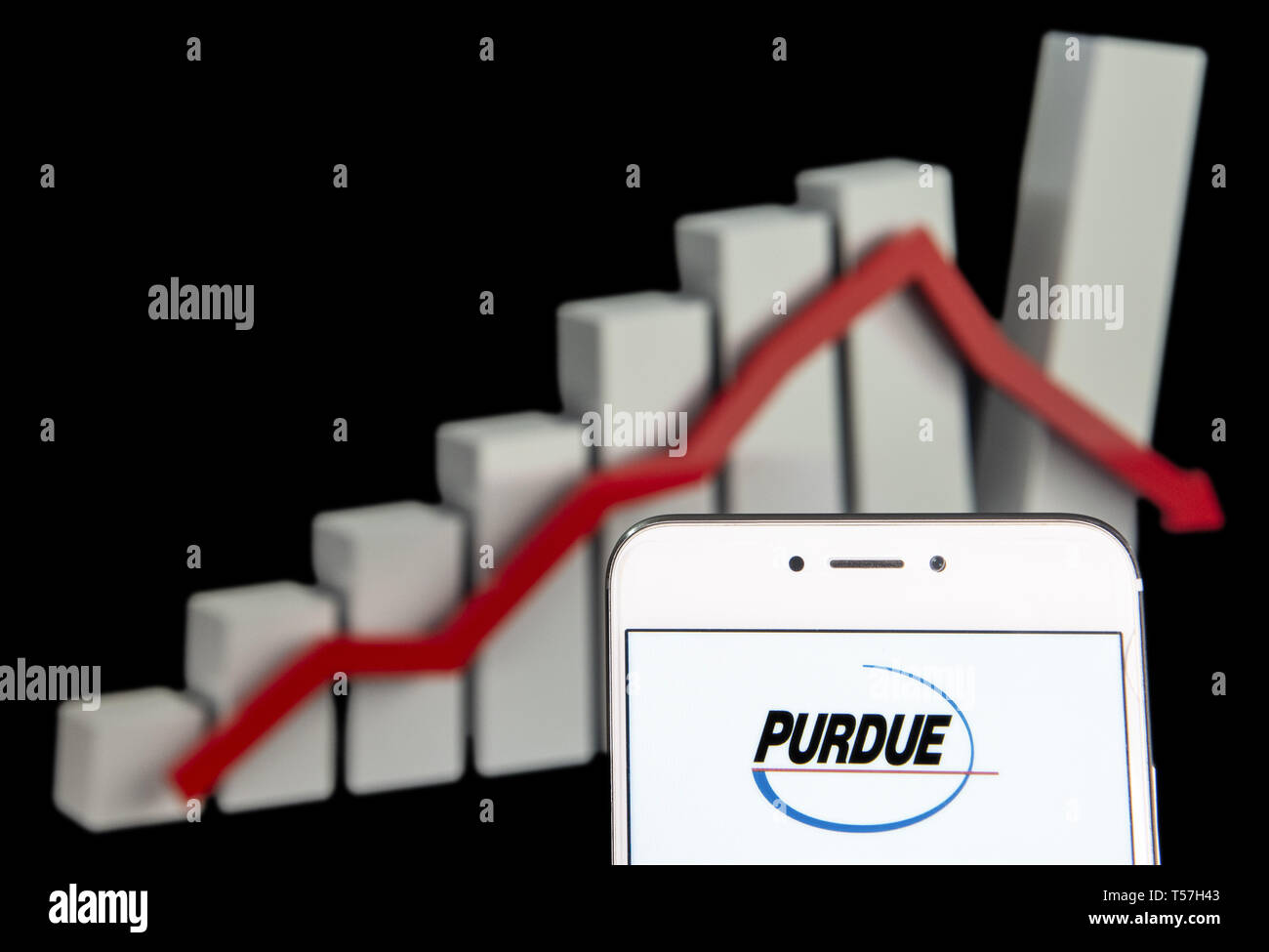 Purdue Pharma Stock Chart