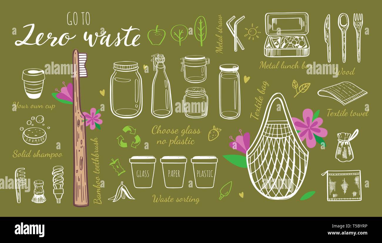 Zero waste lifestyle vector hand drawn set. Collection of eco and ...