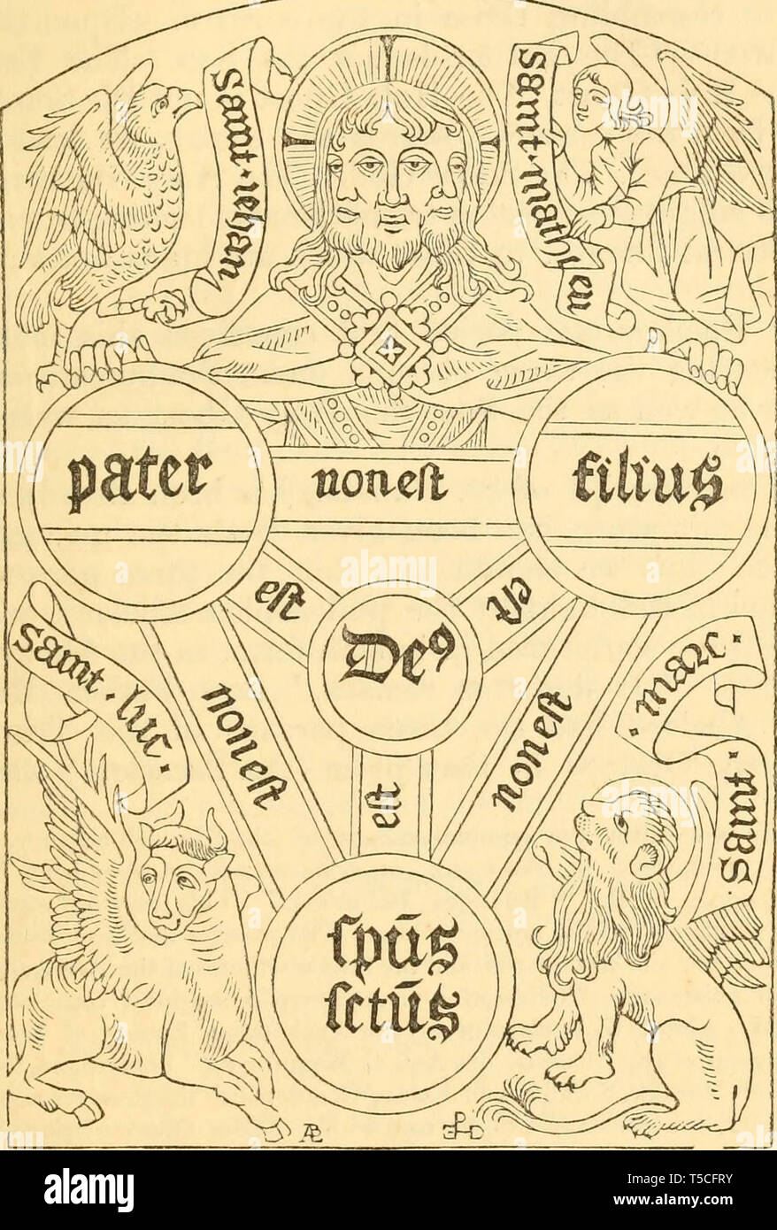 Christian iconography; or, The history of Christian art in Christian iconography; or, The history of Christian art in