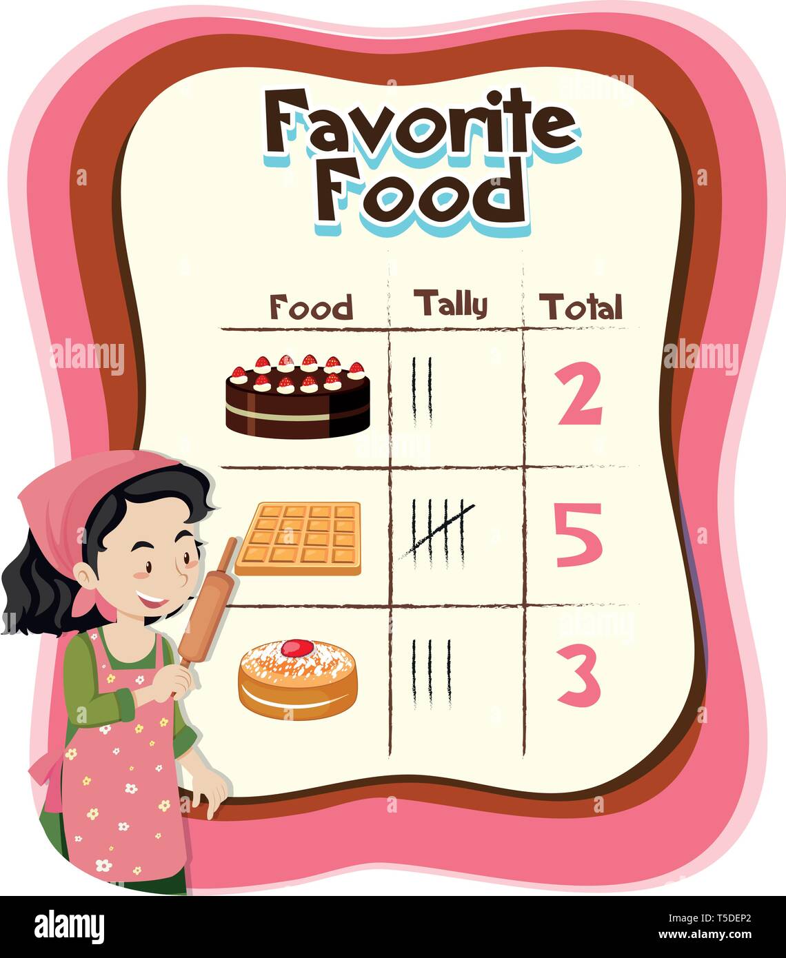 Count math number chart illustration Stock Vector Image & Art Alamy