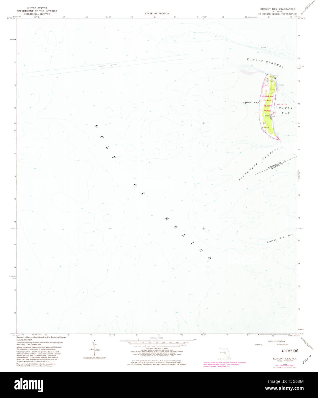 Egmont key hires stock photography and images Alamy