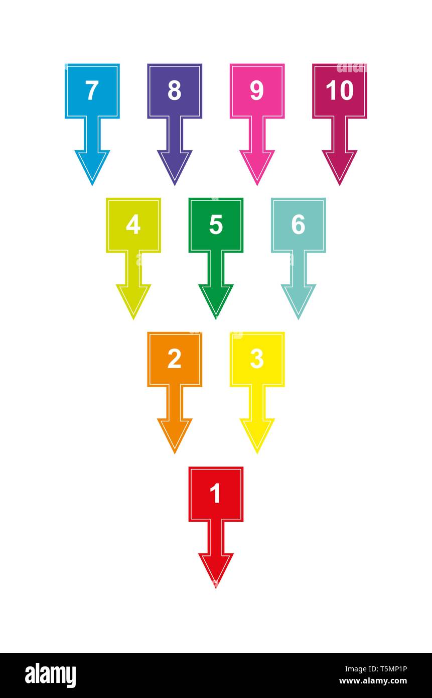 Numbers 1 to 10 Stock Vector Images Alamy