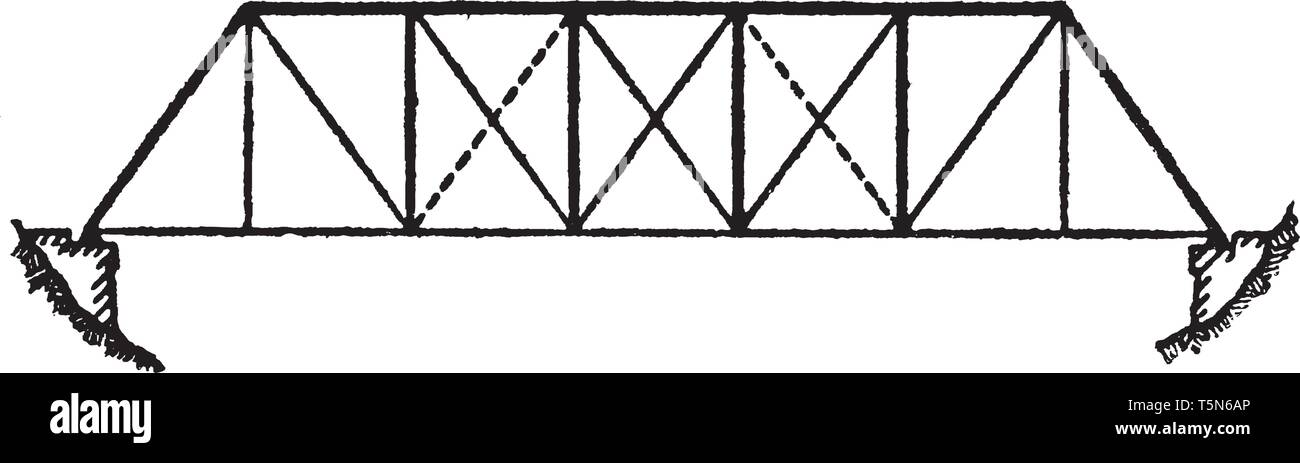 Balsa Bridge - Truss Assembly - YouTube